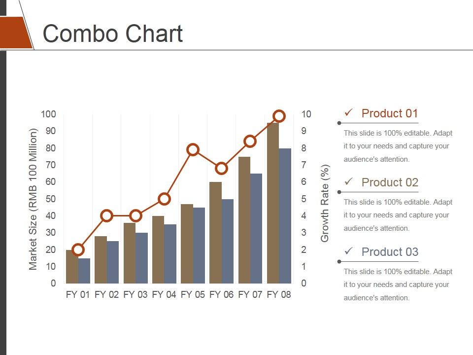 Combo_Chart_Ppt_PowerPoint_Presentation_Professional_Infographics_Slide_1.jpg