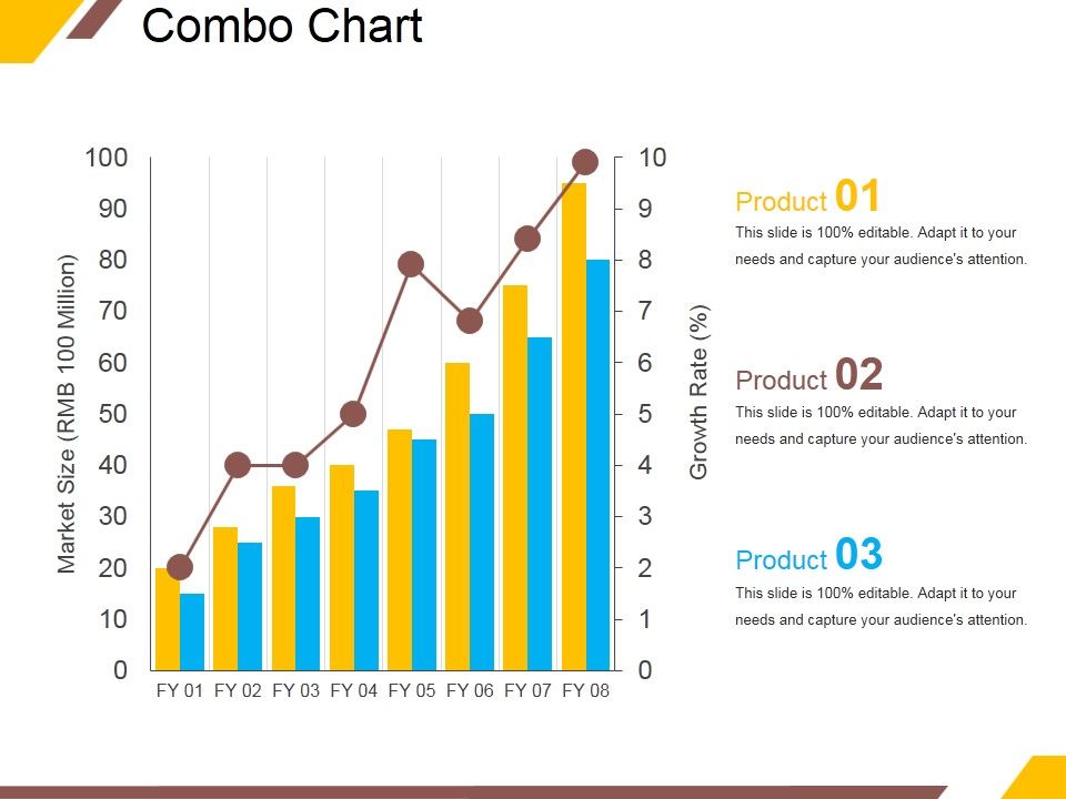 Combo_Chart_Ppt_PowerPoint_Presentation_Professional_Slide_Download_Slide_1.jpg