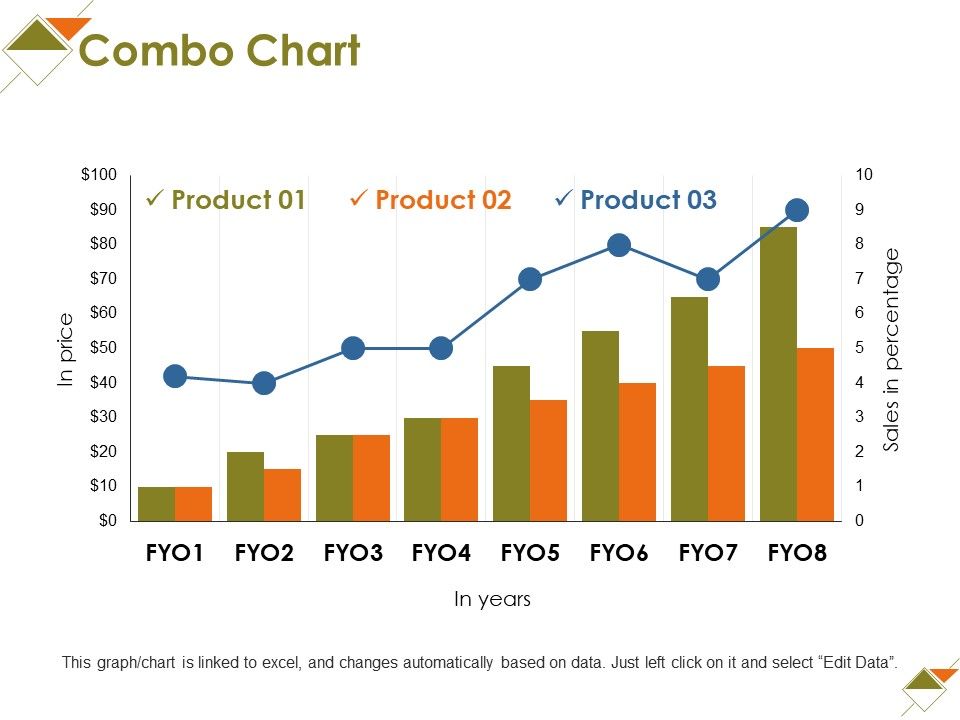 Combo_Chart_Ppt_PowerPoint_Presentation_Show_Elements_Slide_1.jpg