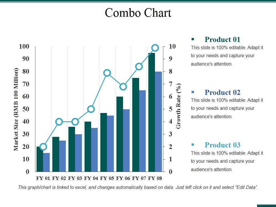 Combo_Chart_Ppt_PowerPoint_Presentation_Slides_Background_Image_Slide_1.jpg