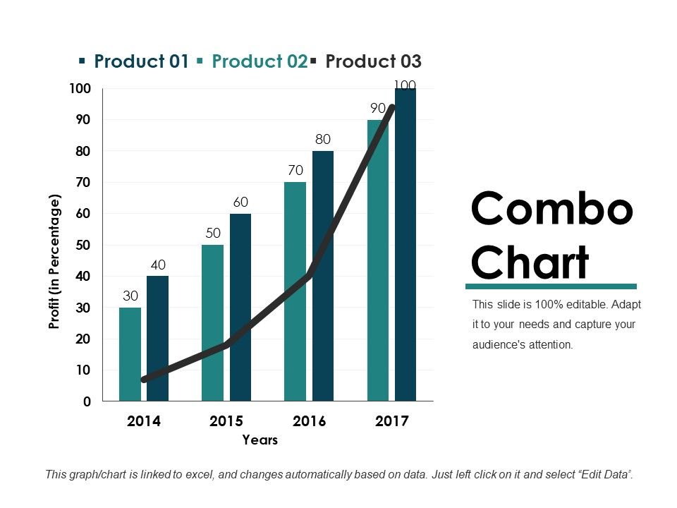 Combo_Chart_Ppt_PowerPoint_Presentation_Slides_Introduction_Slide_1.jpg