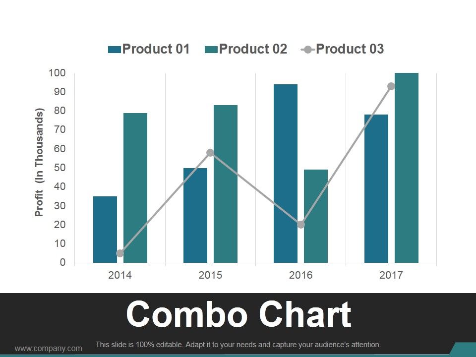 Combo_Chart_Template_1_Ppt_PowerPoint_Presentation_Inspiration_Slide_1.jpg