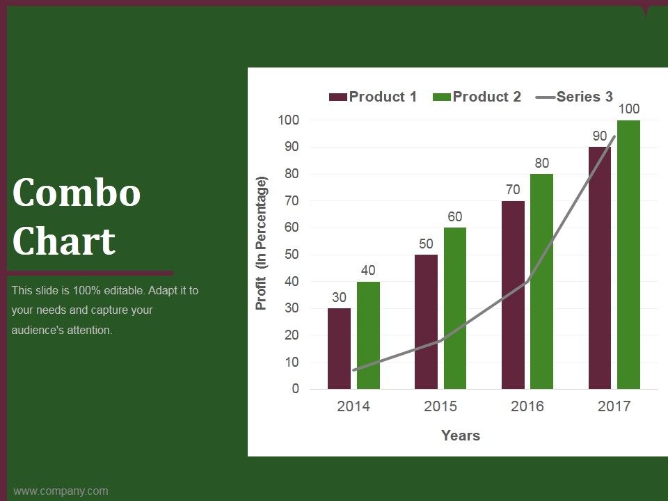 Combo_Chart_Template_1_Ppt_PowerPoint_Presentation_Show_Slide_1.jpg