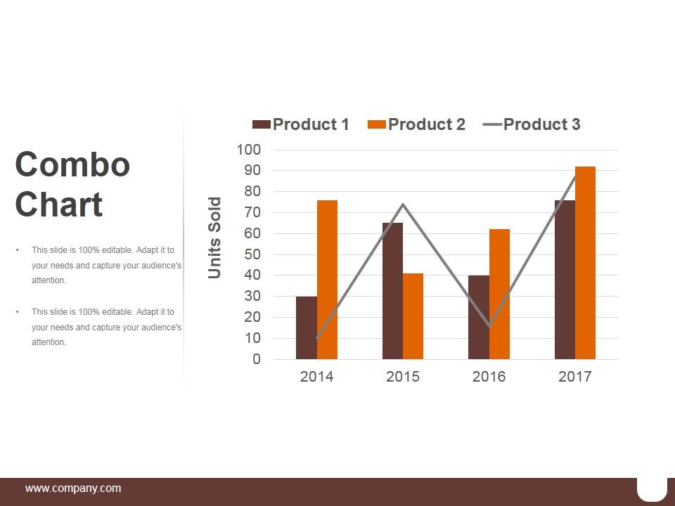 Combo_Chart_Template_1_Ppt_PowerPoint_Presentation_Themes_Slide_1.jpg