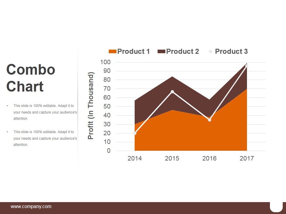 Combo_Chart_Template_2_Ppt_PowerPoint_Presentation_Graphics_Slide_1.jpg