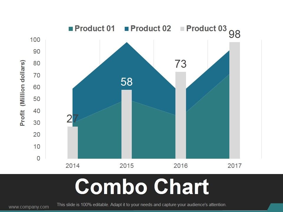 Combo_Chart_Template_2_Ppt_PowerPoint_Presentation_Guidelines_Slide_1.jpg