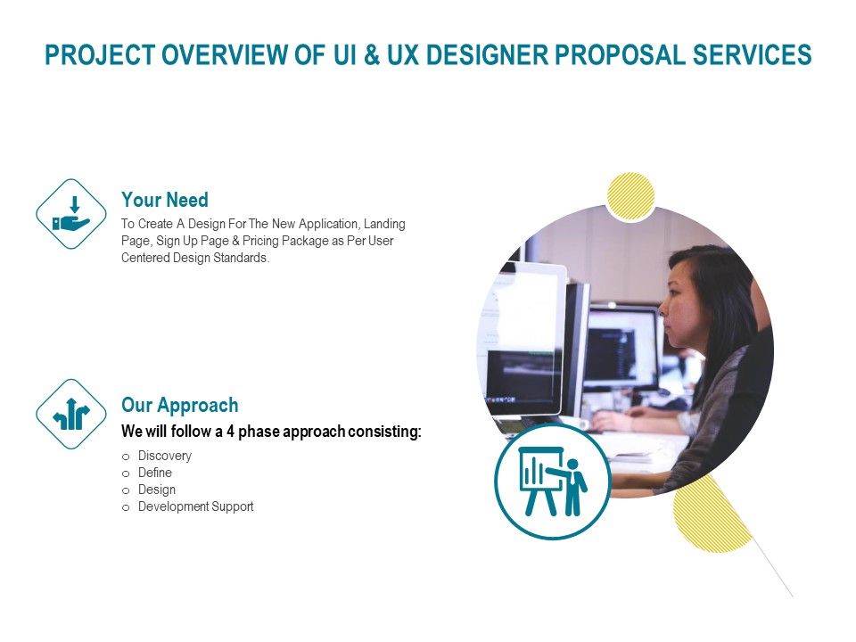 Command_Line_Interface_Project_Overview_Of_UI_And_UX_Designer_Proposal_Services_Ppt_Layouts_Layout_Ideas_PDF_Slide_1.jpg