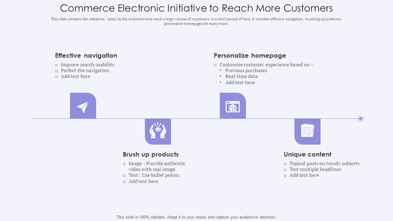 Commerce_Electronic_Initiative_To_Reach_More_Customers_Microsoft_PDF_Slide_1.jpg