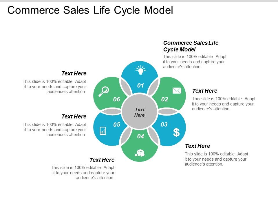Commerce_Sales_Life_Cycle_Model_Ppt_PowerPoint_Presentation_File_Deck_Cpb_Slide_1.jpg