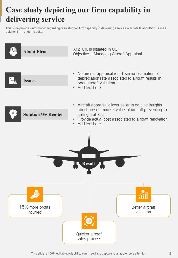 Commercial Airline Passenger Career Sales Proposal Example Document Report Doc Pdf Ppt