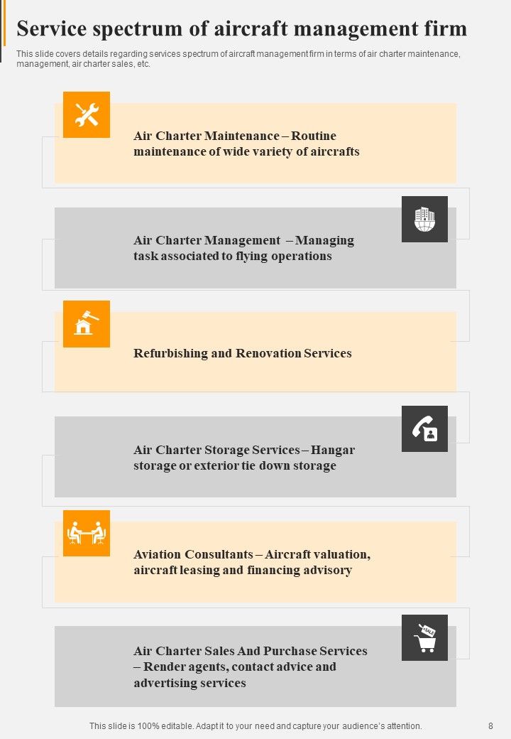 Commercial Airline Passenger Career Sales Proposal Example Document Report Doc Pdf Ppt