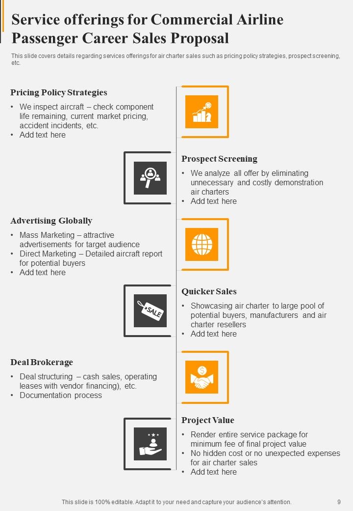 Commercial Airline Passenger Career Sales Proposal Example Document Report Doc Pdf Ppt