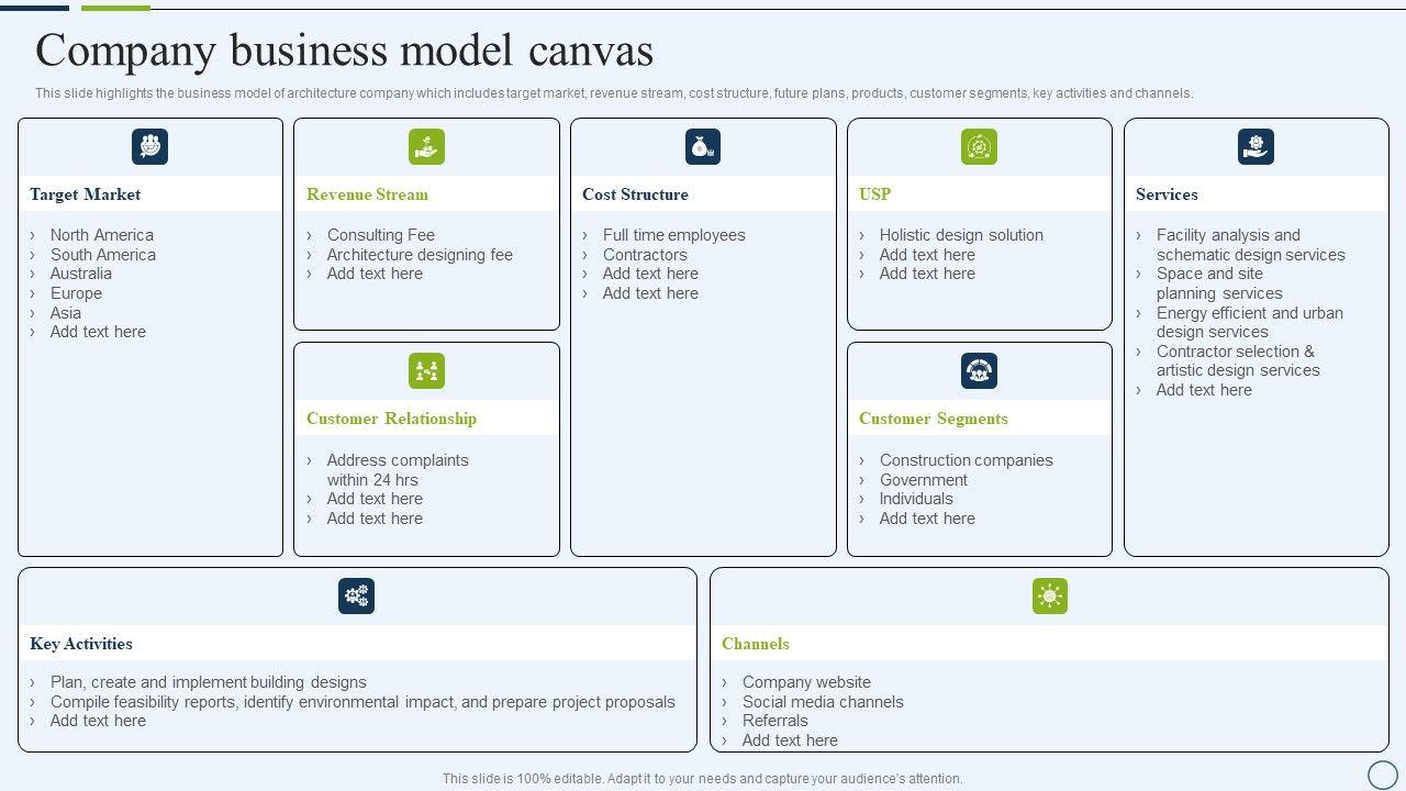 Commercial_And_Urban_Architect_Business_Profile_Company_Business_Model_Canvas_Guidelines_PDF_Slide_1.jpg