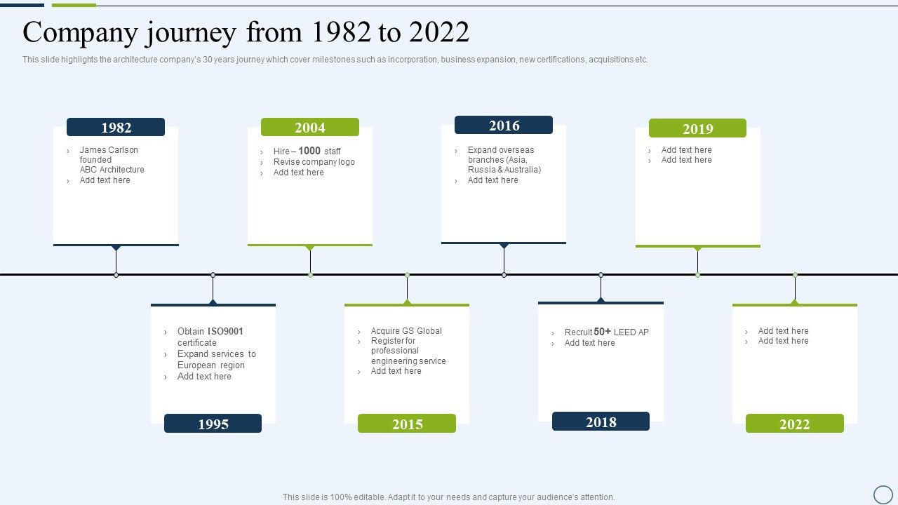 Commercial_And_Urban_Architect_Business_Profile_Company_Journey_From_1982_To_2022_Rules_PDF_Slide_1.jpg