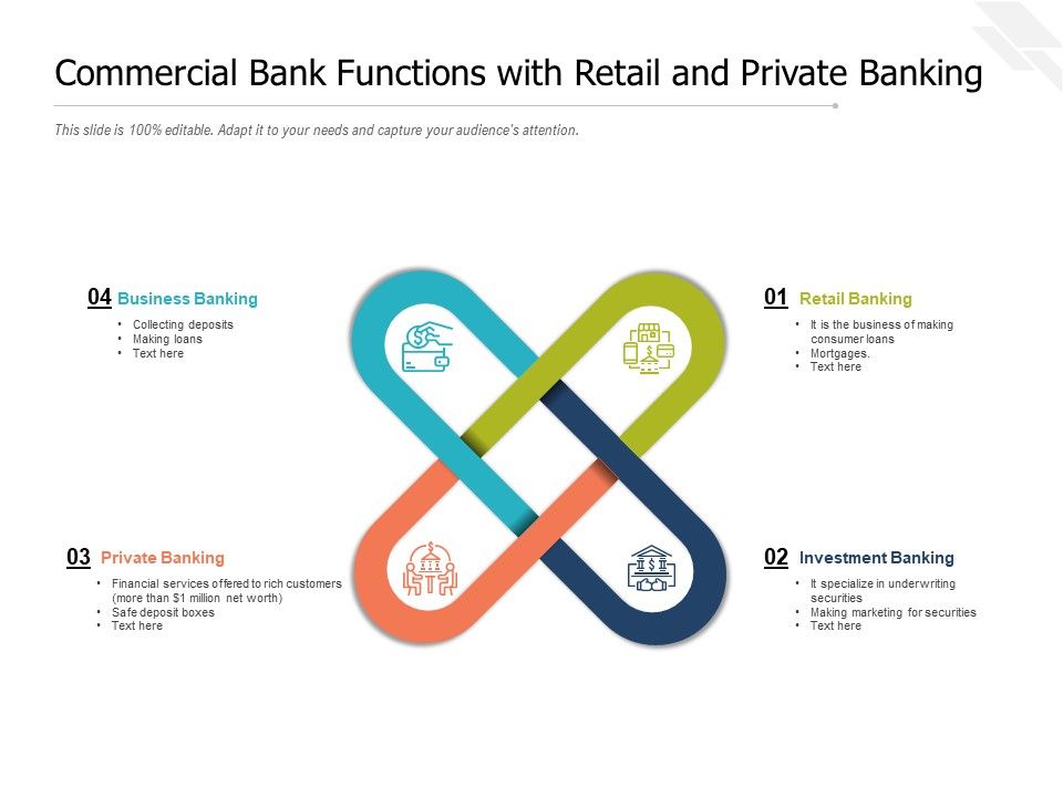 Commercial_Bank_Functions_With_Retail_And_Private_Banking_Ppt_PowerPoint_Presentation_File_Graphics_Pictures_PDF_Slide_1.jpg
