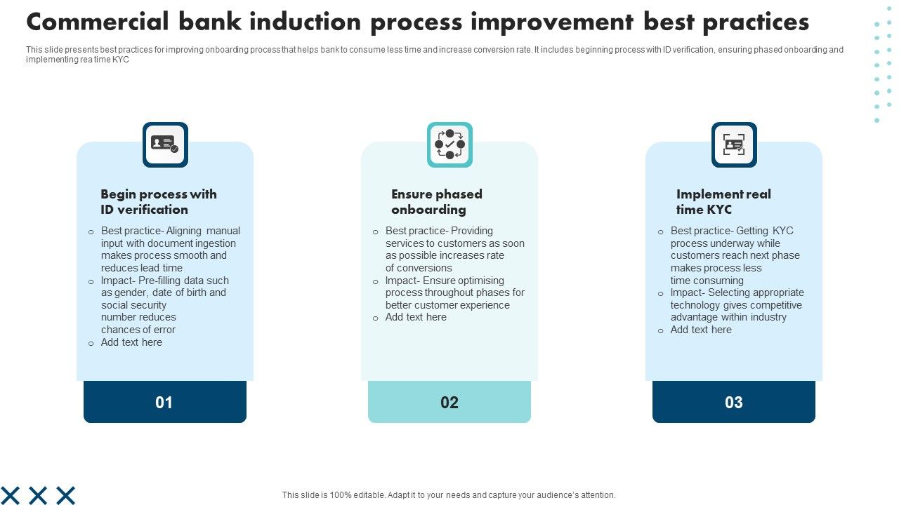Commercial_Bank_Induction_Process_Improvement_Best_Practices_Ideas_PDF_Slide_1.jpg