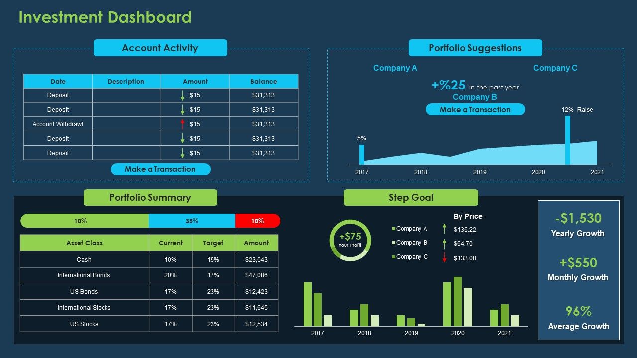 Commercial_Banking_Template_Collection_Investment_Dashboard_Ppt_Show_Samples_PDF_Slide_1.jpg