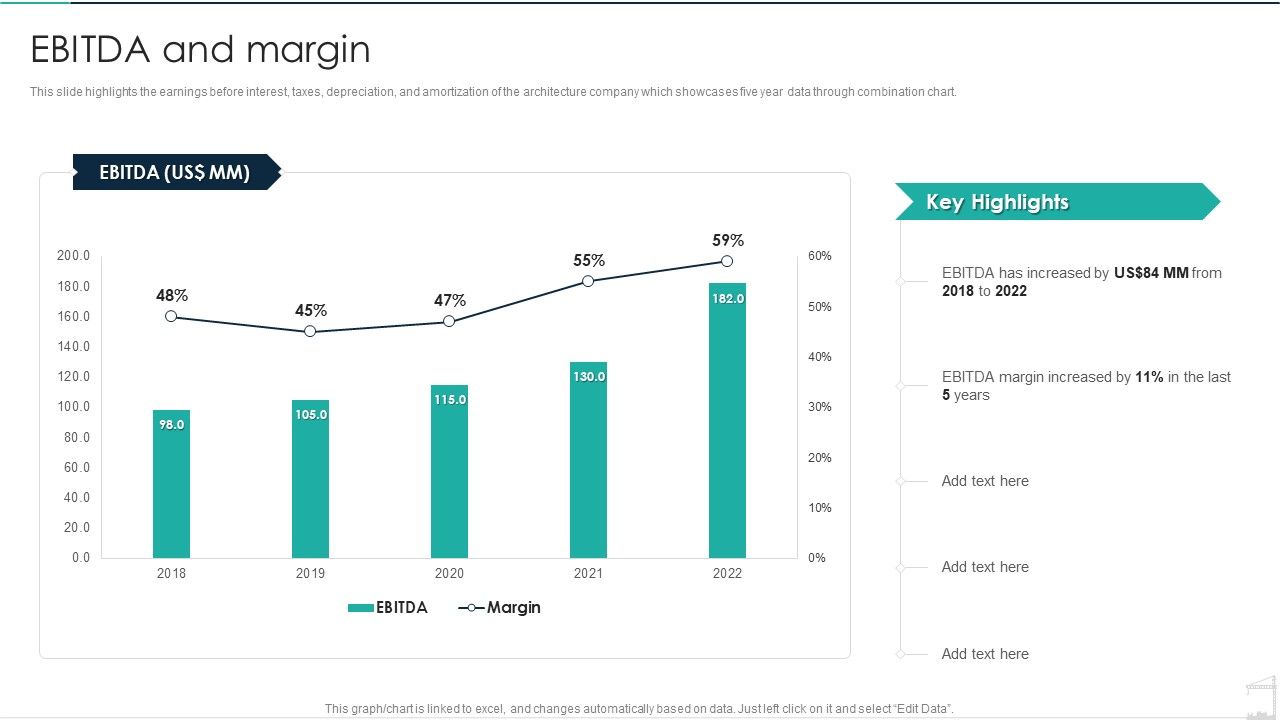 Commercial_Construction_And_Architecture_Firm_Ebitda_And_Margin_Mockup_PDF_Slide_1.jpg