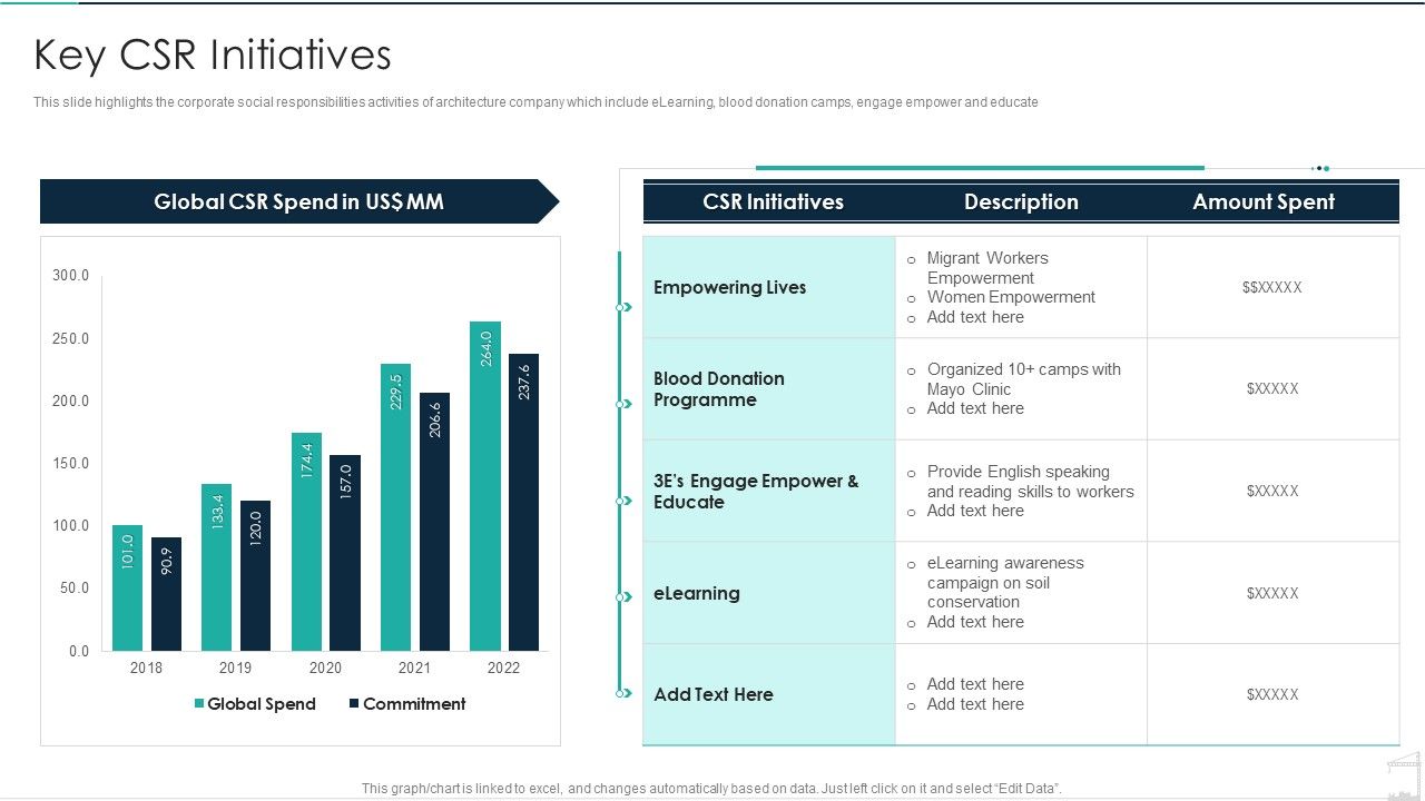 Commercial_Construction_And_Architecture_Firm_Key_CSR_Initiatives_Portrait_PDF_Slide_1.jpg