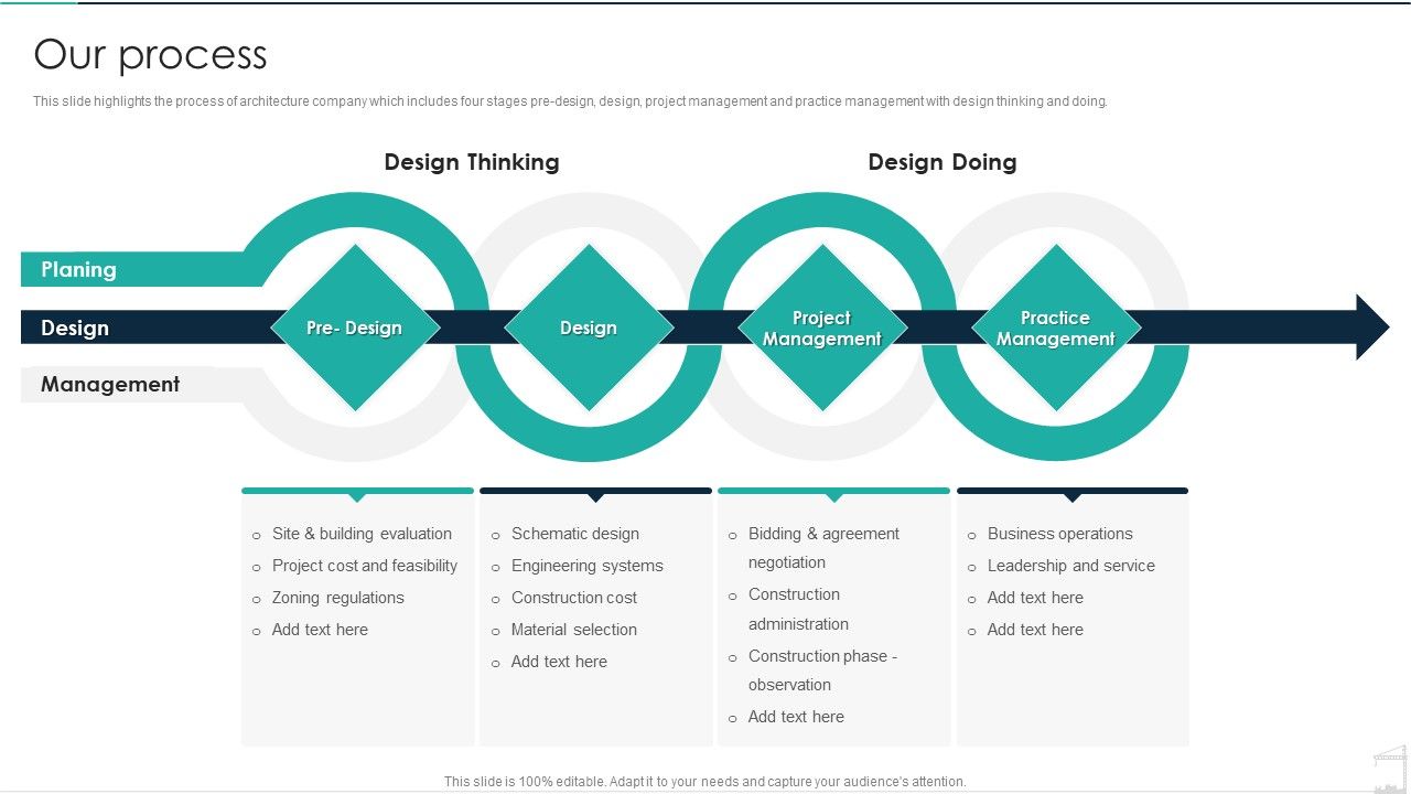 Commercial_Construction_And_Architecture_Firm_Our_Process_Pictures_PDF_Slide_1.jpg