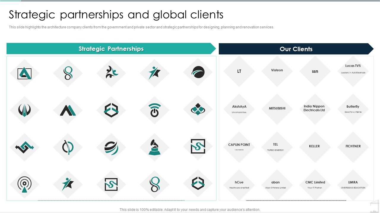 Commercial_Construction_And_Architecture_Firm_Strategic_Partnerships_And_Global_Clients_Graphics_PDF_Slide_1.jpg