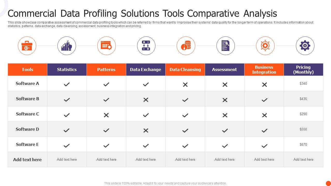 Commercial_Data_Profiling_Solutions_Tools_Comparative_Analysis_Rules_PDF_Slide_1.jpg