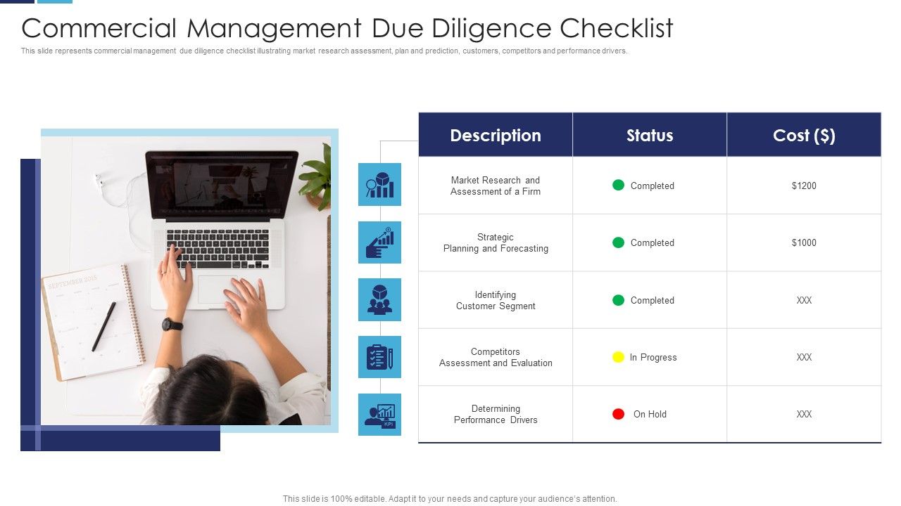 Commercial_Management_Due_Diligence_Checklist_Formats_PDF_Slide_1.jpg