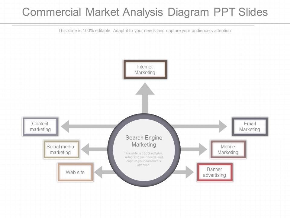 Commercial_Market_Analysis_Diagram_Ppt_Slides_1.jpg