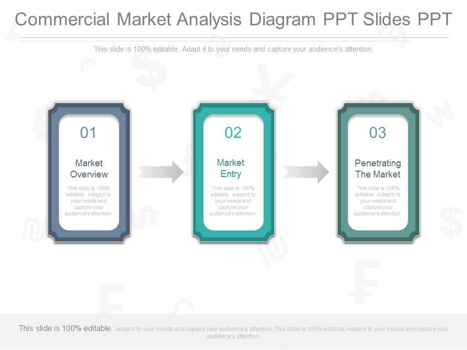 Commercial_Market_Analysis_Diagram_Ppt_Slides_Ppt_1.jpg