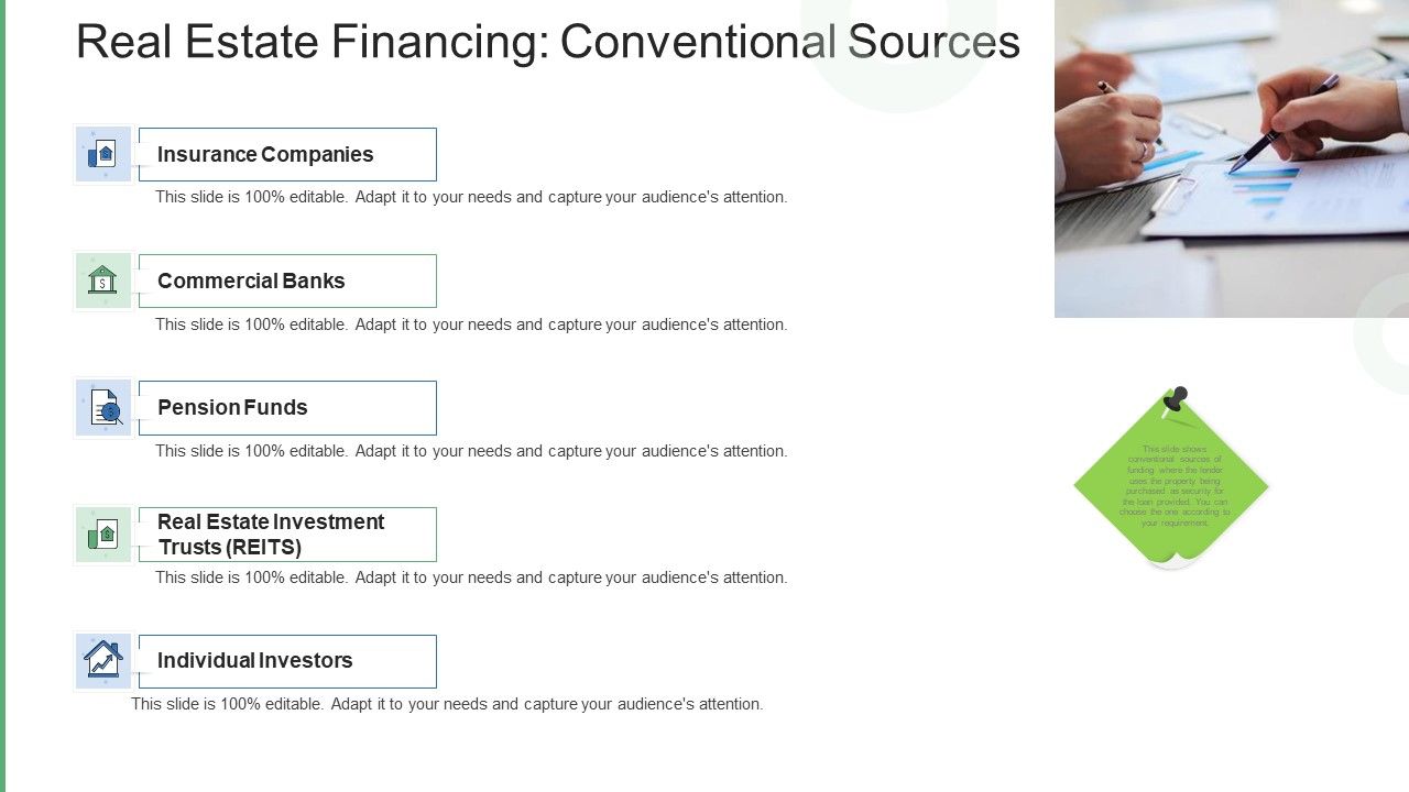Commercial_Property_Administration_And_Advancement_Real_Estate_Financing_Conventional_Sources_Rules_PDF_Slide_1.jpg