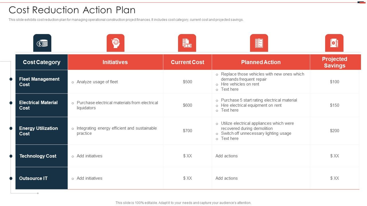 Commercial_Property_Development_Cost_Reduction_Action_Plan_Structure_PDF_Slide_1.jpg