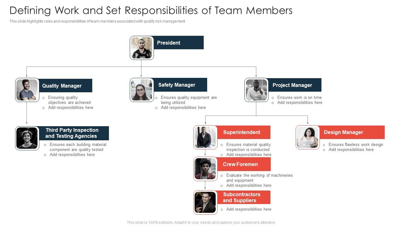 Commercial_Property_Development_Defining_Work_And_Set_Responsibilities_Of_Team_Members_Elements_PDF_Slide_1.jpg