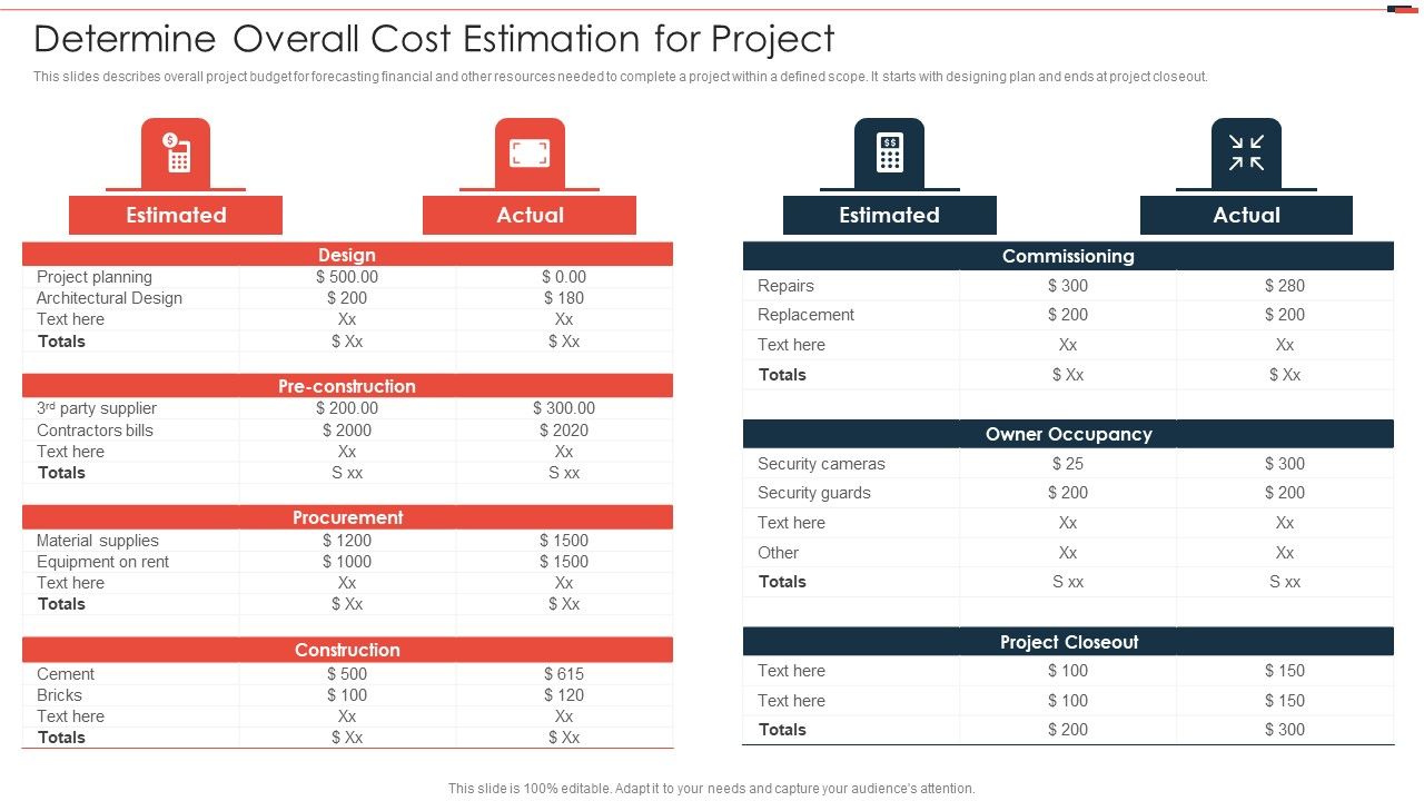Commercial_Property_Development_Determine_Overall_Cost_Estimation_For_Project_Themes_PDF_Slide_1.jpg