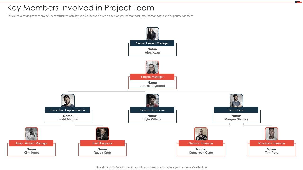 Commercial_Property_Development_Key_Members_Involved_In_Project_Team_Introduction_PDF_Slide_1.jpg