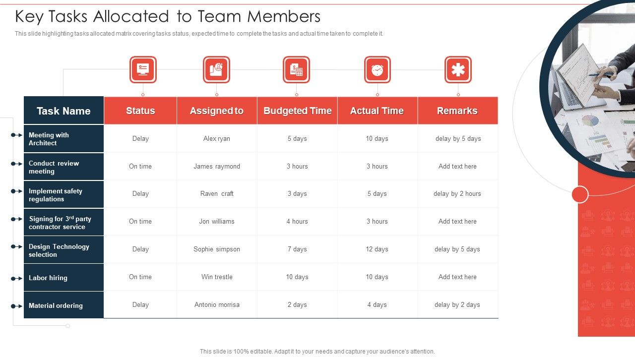 Commercial_Property_Development_Key_Tasks_Allocated_To_Team_Members_Information_PDF_Slide_1.jpg