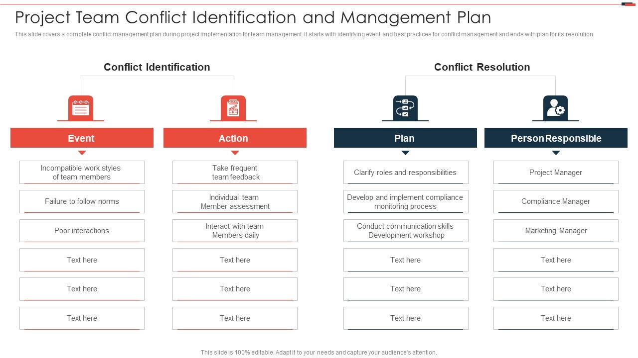Commercial_Property_Development_Project_Team_Conflict_Identification_And_Management_Plan_Slides_PDF_Slide_1.jpg