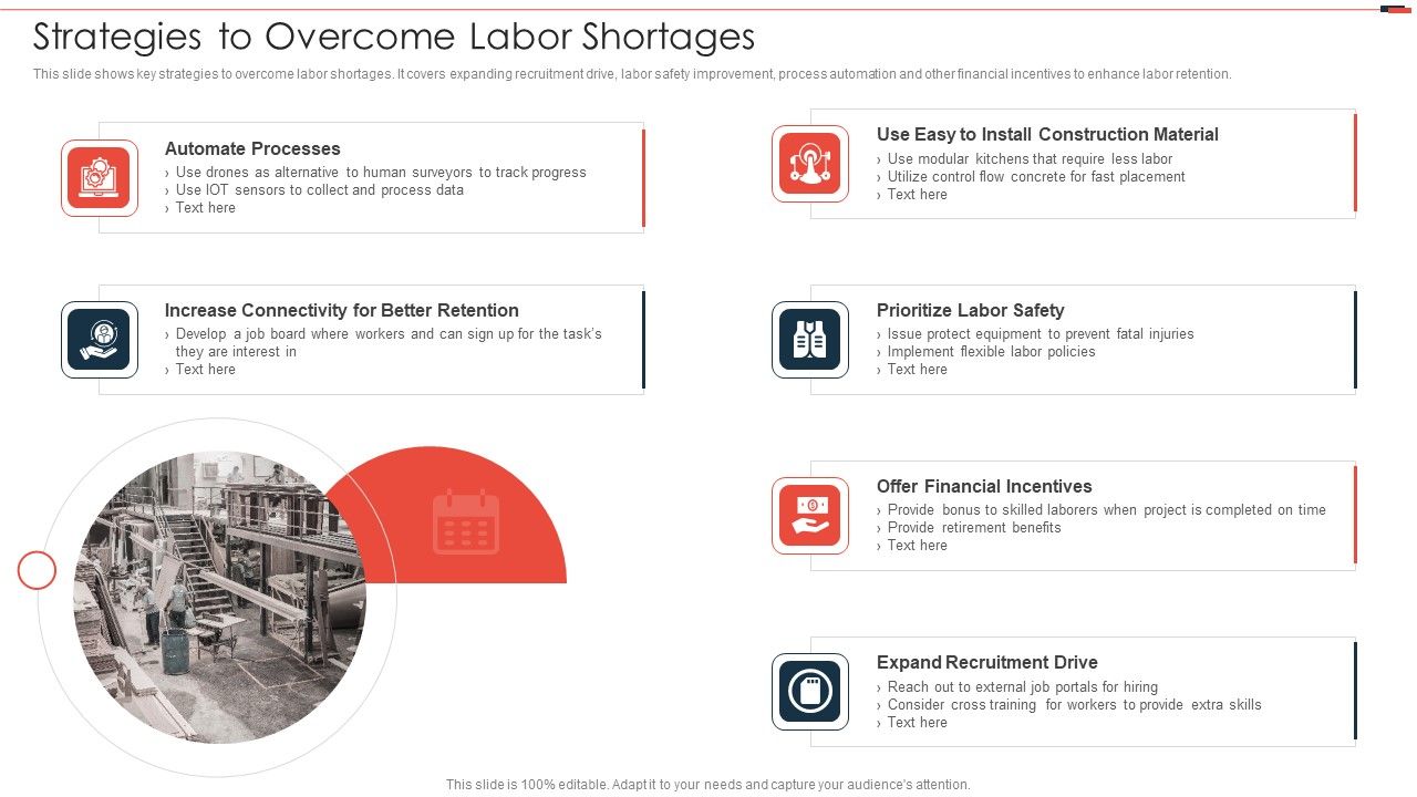 Commercial_Property_Development_Strategies_To_Overcome_Labor_Shortages_Formats_PDF_Slide_1.jpg