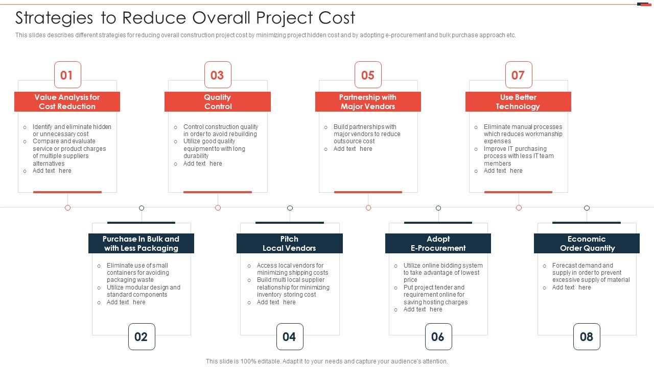 Commercial_Property_Development_Strategies_To_Reduce_Overall_Project_Cost_Professional_PDF_Slide_1.jpg
