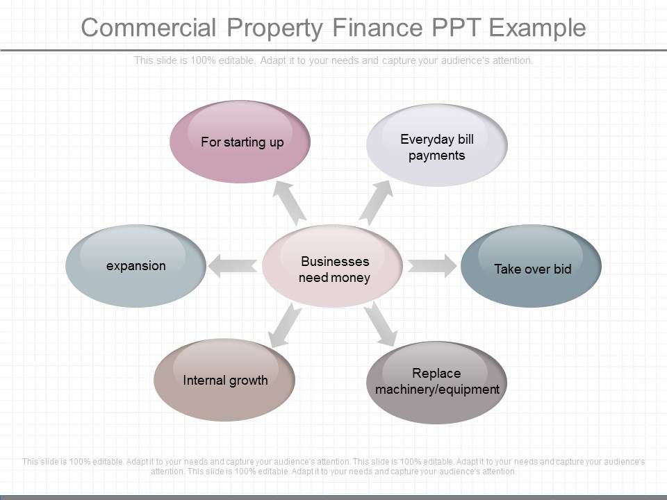 Commercial_Property_Finance_Ppt_Example_1.jpg