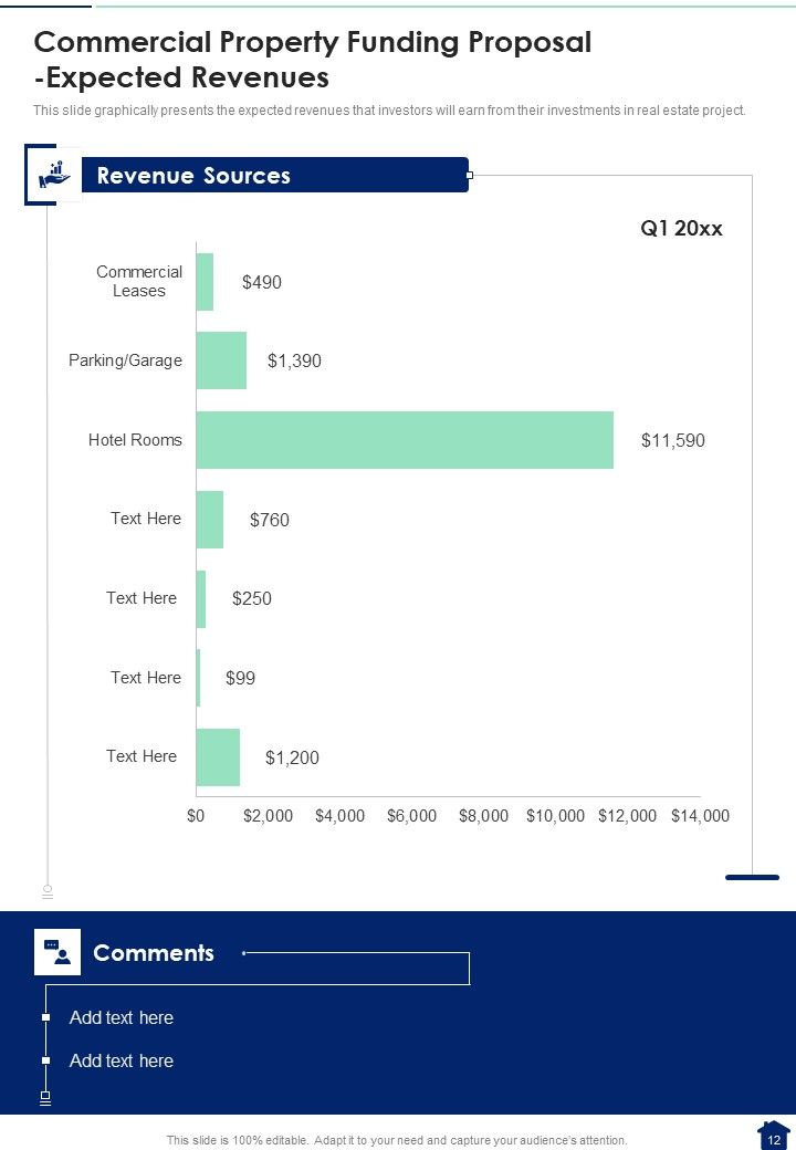 Commercial Property Funding Proposal Example Document Report Doc Pdf Ppt