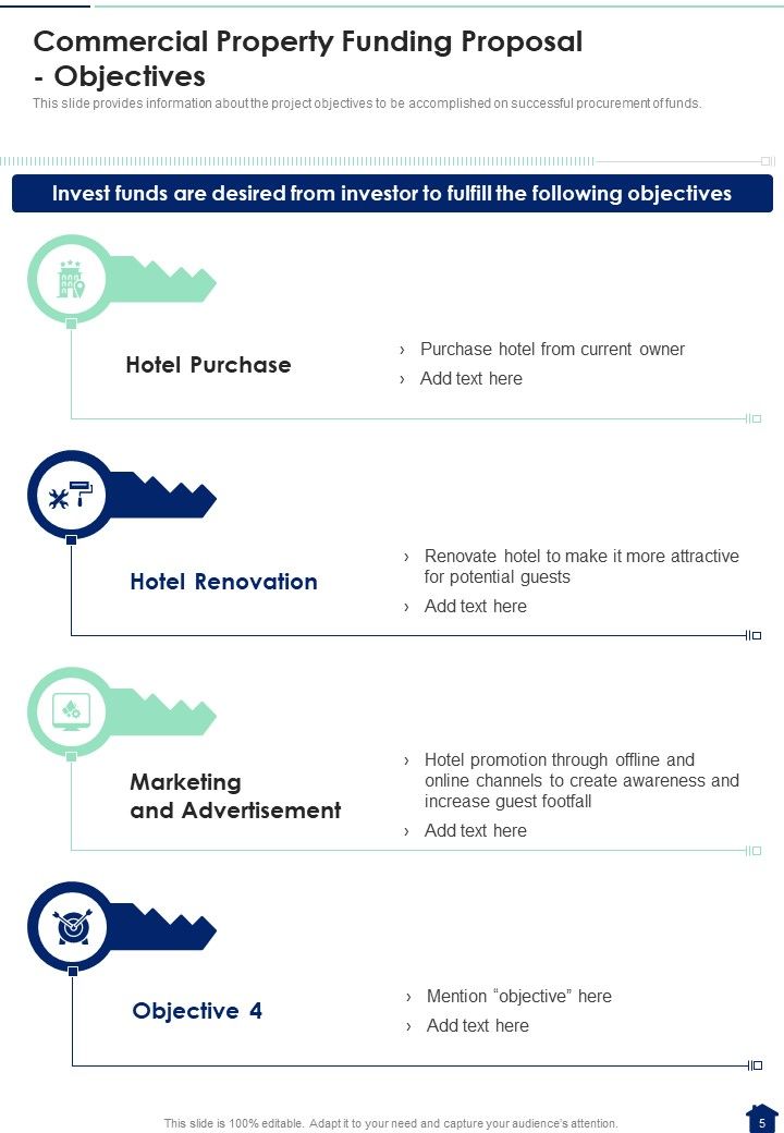Commercial Property Funding Proposal Example Document Report Doc Pdf Ppt