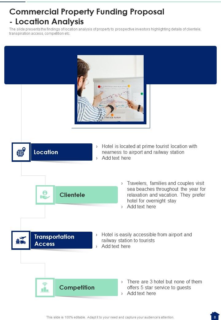 Commercial Property Funding Proposal Example Document Report Doc Pdf Ppt