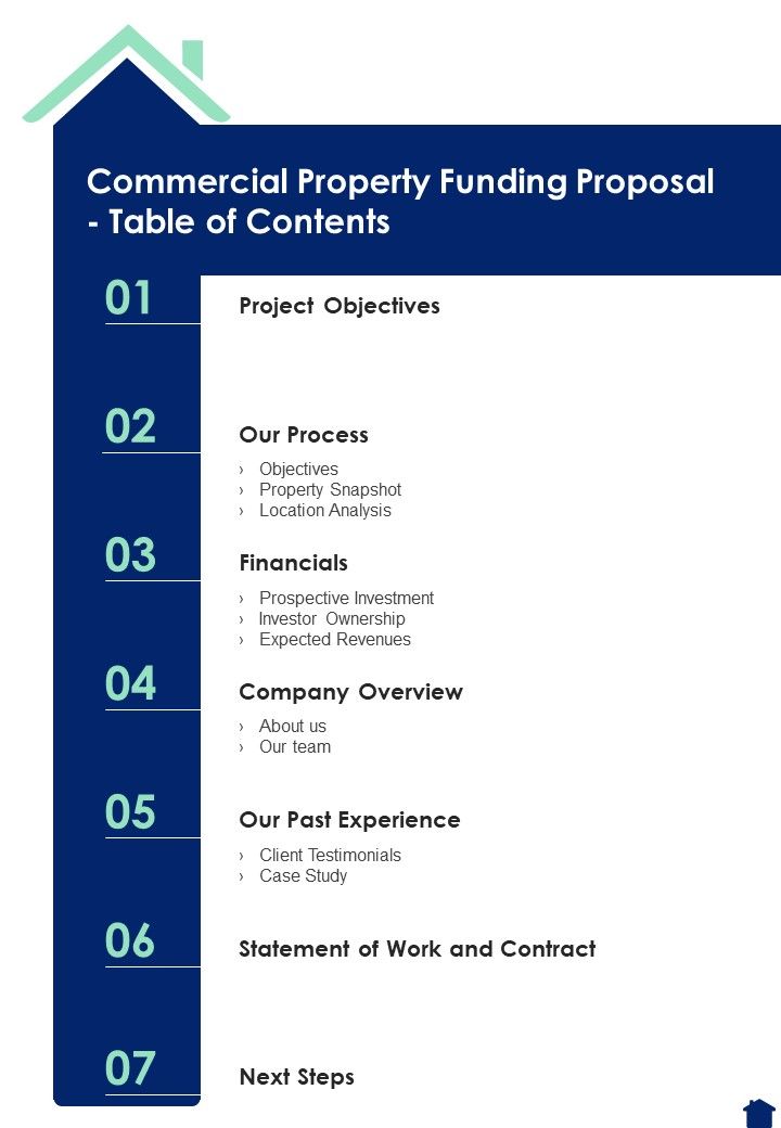 Commercial_Property_Funding_Proposal_Table_Of_Contents_One_Pager_Sample_Example_Document_Slide_1.jpg