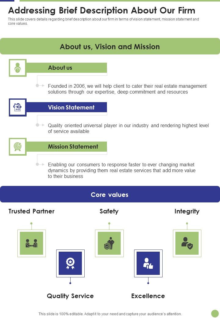 Commercial Real Estate Commission Services Addressing Brief Description About One Pager Sample Example Document Slide01