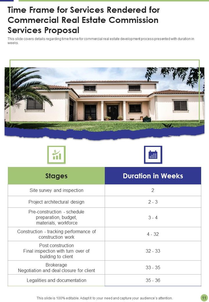 Commercial Real Estate Commission Services Proposal Example Document Report Doc Pdf Ppt