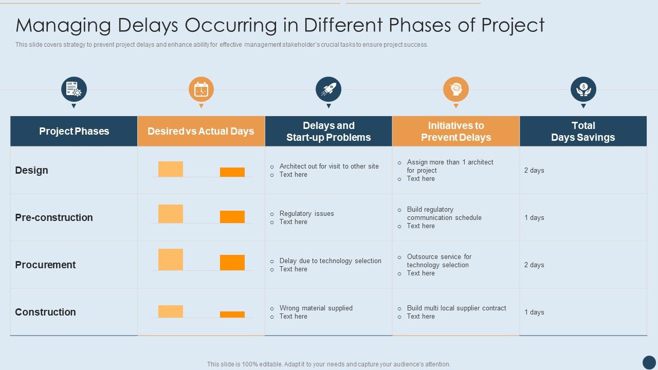 Commercial_Real_Estate_Project_Risk_Management_Managing_Delays_Occurring_In_Different_Phases_Of_Project_Demonstration_PDF_Slide_1.jpg