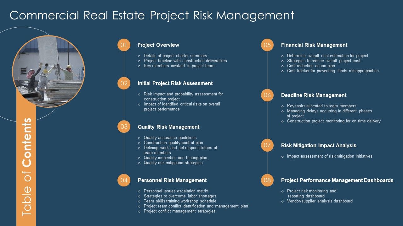 Commercial_Real_Estate_Project_Risk_Management_Overview_Graphics_PDF_Slide_1.jpg
