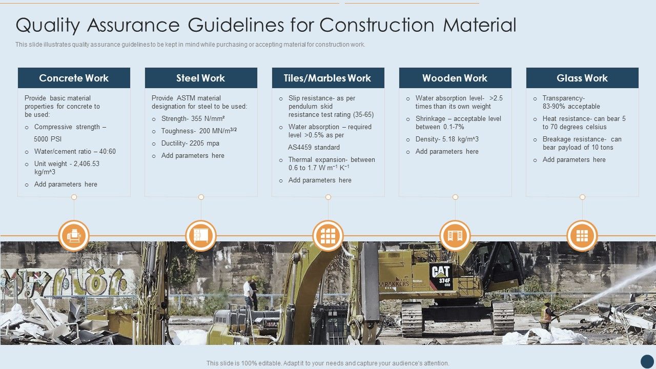 Commercial_Real_Estate_Project_Risk_Management_Quality_Assurance_Guidelines_For_Construction_Material_Structure_PDF_Slide_1.jpg