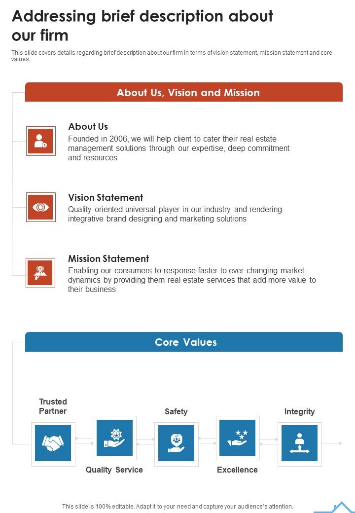 Commercial_Real_Estate_Property_Development_Addressing_Brief_Description_One_Pager_Sample_Example_Document_Slide_1.jpg