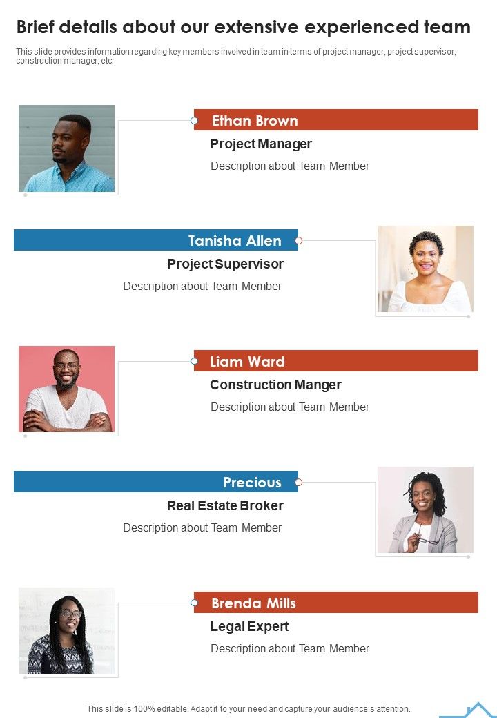 Commercial_Real_Estate_Property_Development_Brief_Details_About_Our_Extensive_One_Pager_Sample_Example_Document_Slide_1.jpg